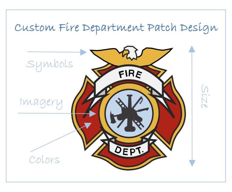 Custom Fire Department Patch Design